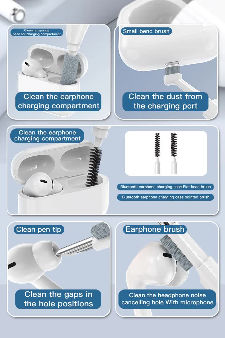 22-in-1 Electronics Cleaning Kit